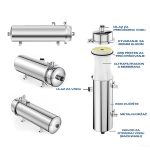 Mrežni Ultrafilter 5.000 L / Sat