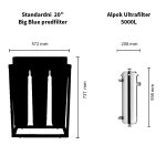 Mrežni Ultrafilter 5.000 L / Sat