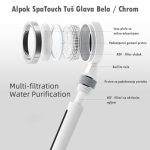 ALPOK SPATOUCH TUŠ GLAVA SA DUAL FILTEROM CRNA