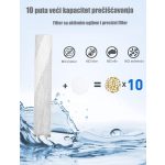 SpaTouch ACF Carbon filter set za dršku tuša