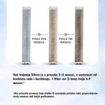 SpaTouch ACF Carbon filter set za dršku tuša