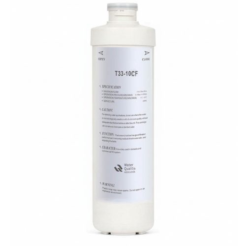 AN Slimline - T33 filter (4.)