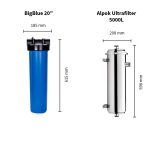 Centralni predfilter za celu kuću – Ultrafilter + Big Blue 20″ CTO