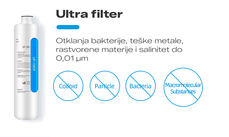 Ufilter.jpg