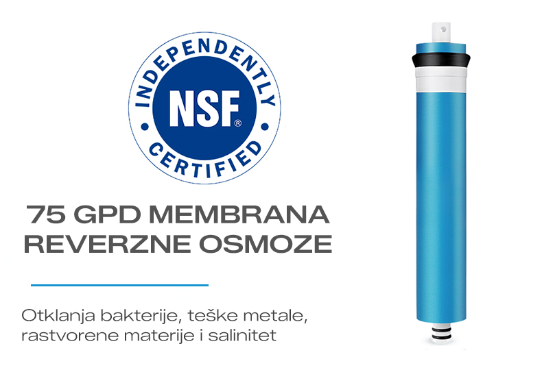 RO Membrana
